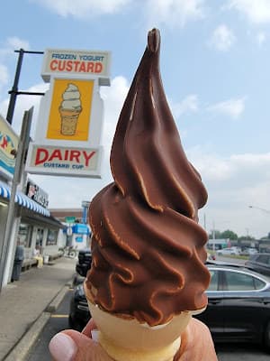 Custard & Co.