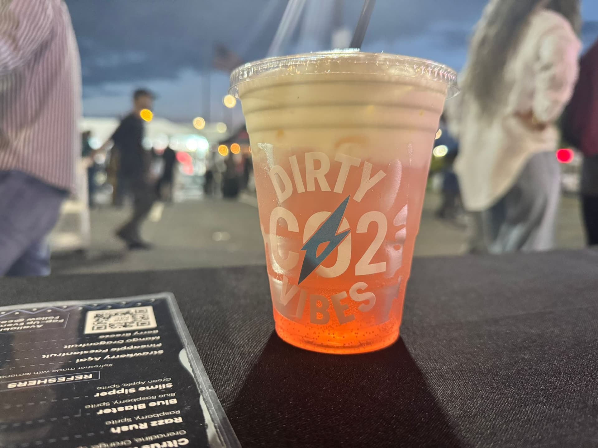C02 Sips in Jericho