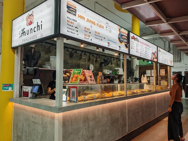 Munchi Pancakes