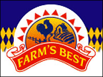 Farms Best Food Industries